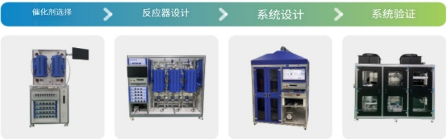 2026 氢能活动_3.314641.png